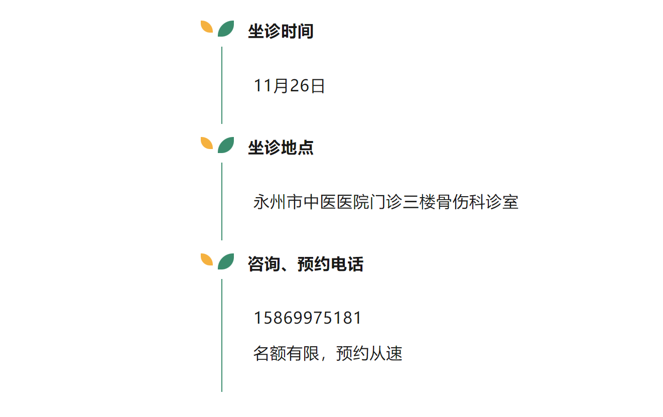 【大咖來永】11月26日湖南省人民醫(yī)院關(guān)節(jié)與運動醫(yī)學科主任王靖教授來院坐診